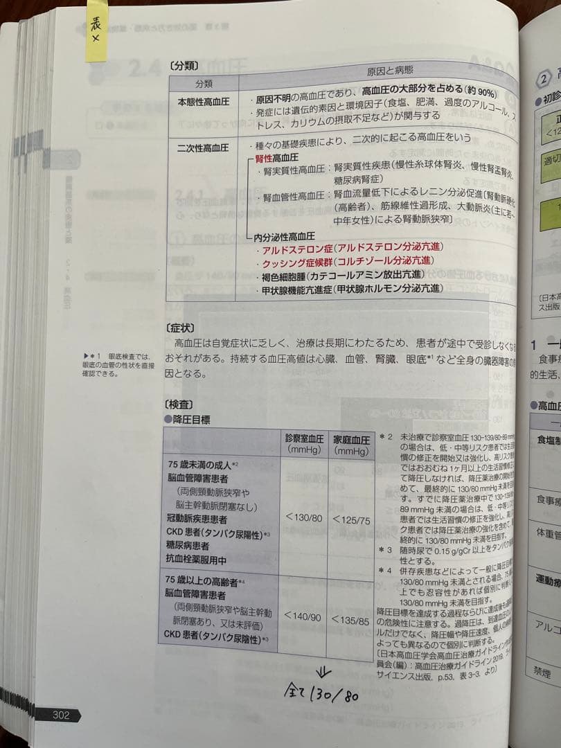 第111回薬剤師国家試験対策参考書　青本•青問セット