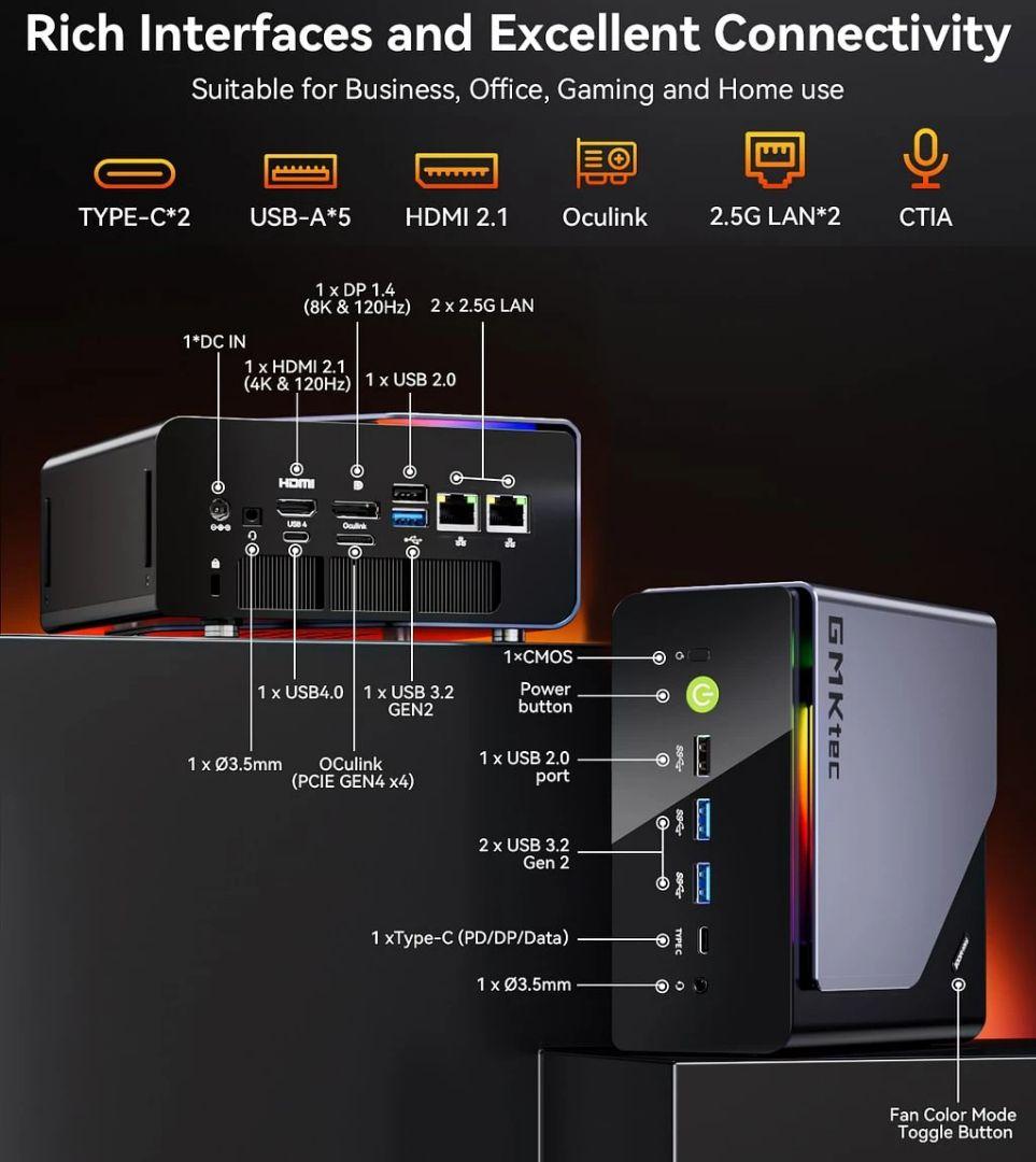 ミニPC GMKtec Nucbox K12 Ryzen 7 16GB 512GB