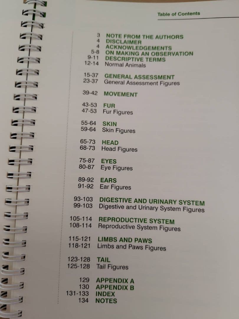 Clinical Signs Rodents Rabbits 洋書