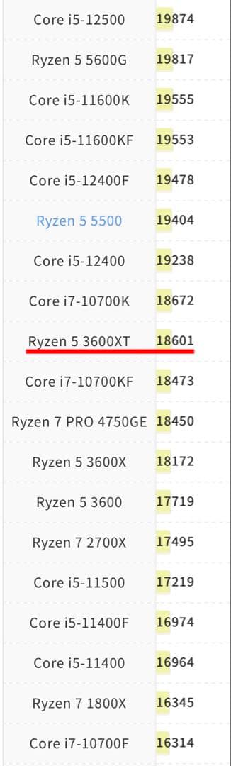 【特価】ゲーミングPC RYZEN5 3600xt RTX2080 SSD1TB