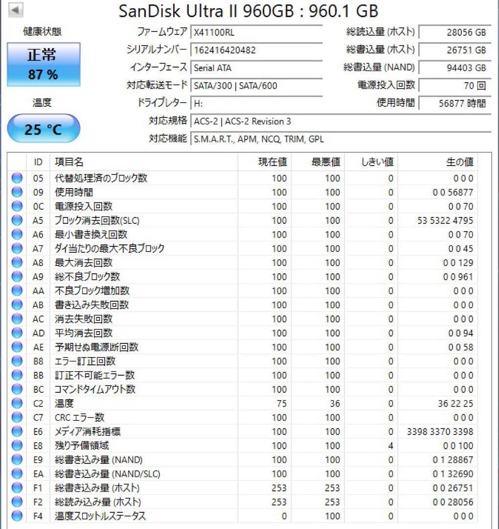 m*u様 SanDisk Ultra II 960GB SSD (約1TB) ③