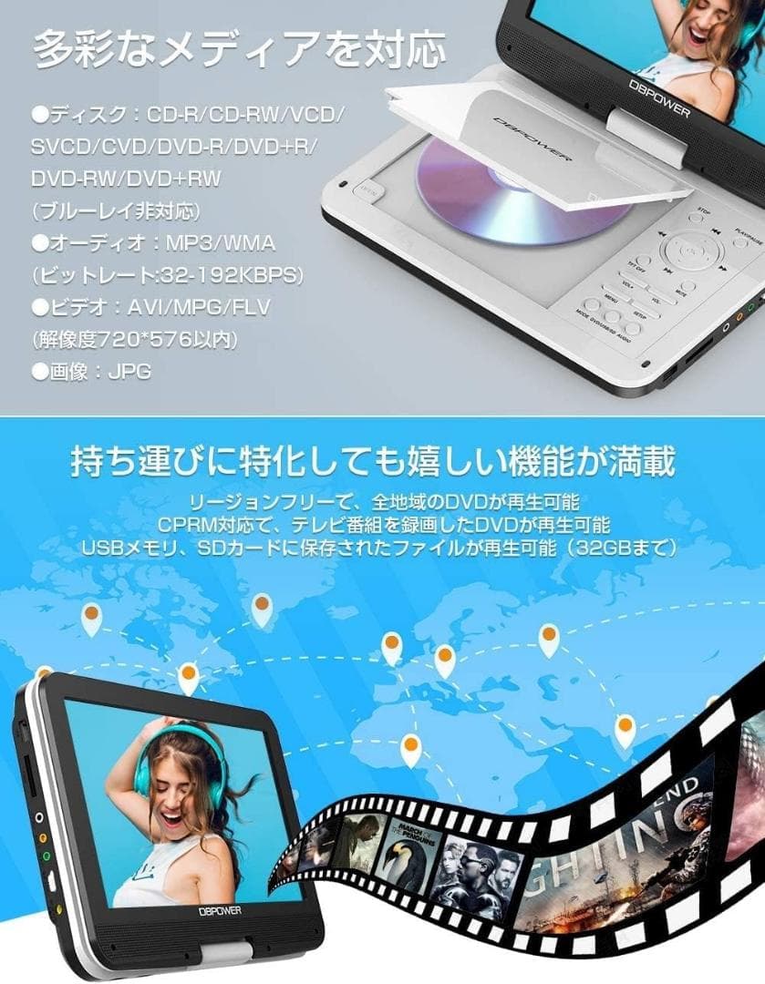 ポータブルDVDプレーヤー 12.5型 車載用ホルダー付き 10.5インチ液晶