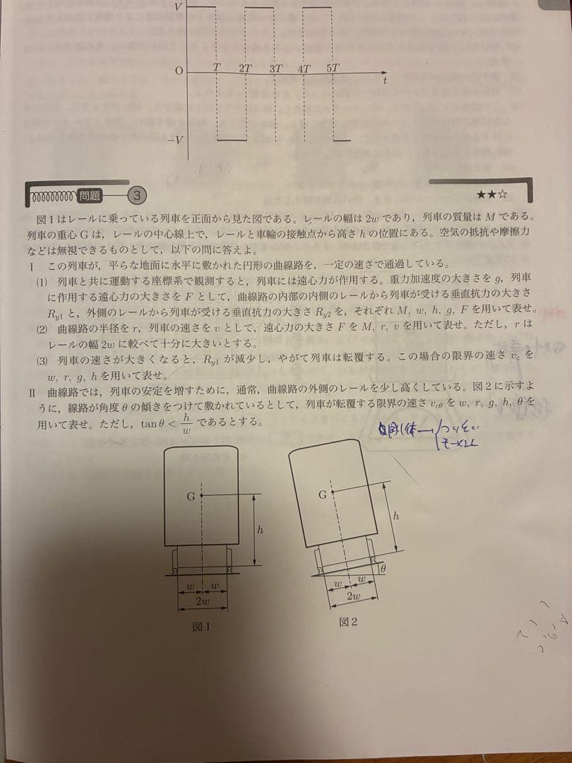 物理発展講座 問題集 高3 鉄緑会　最新