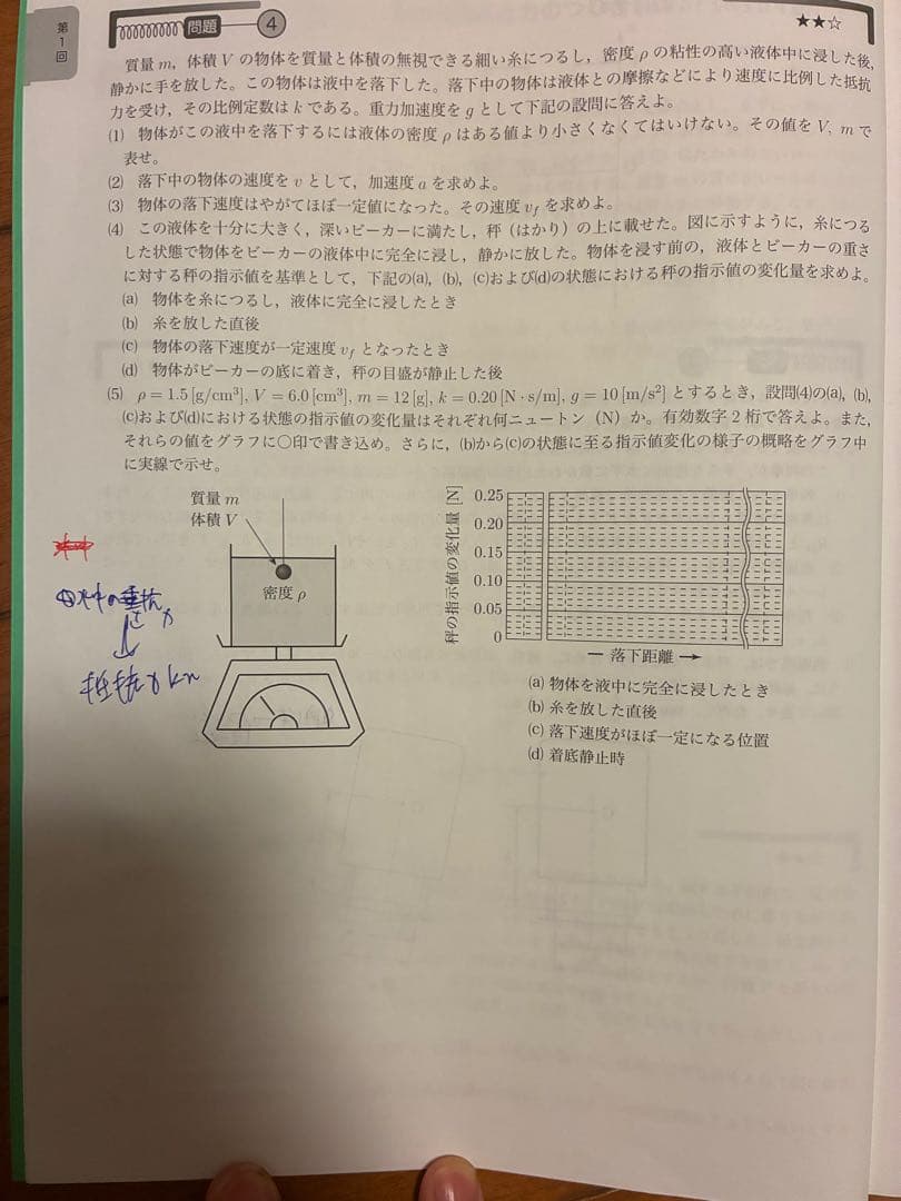物理発展講座 問題集 高3 鉄緑会　最新