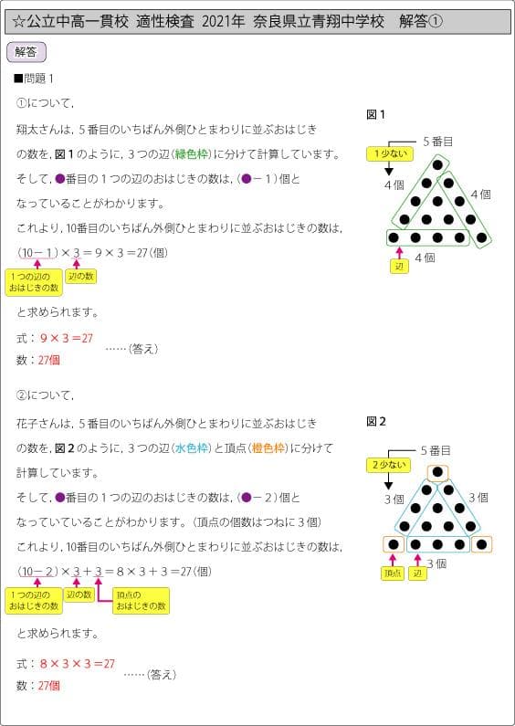 さいたま市立浦和中学校版　 志望校別お買い得セットです。