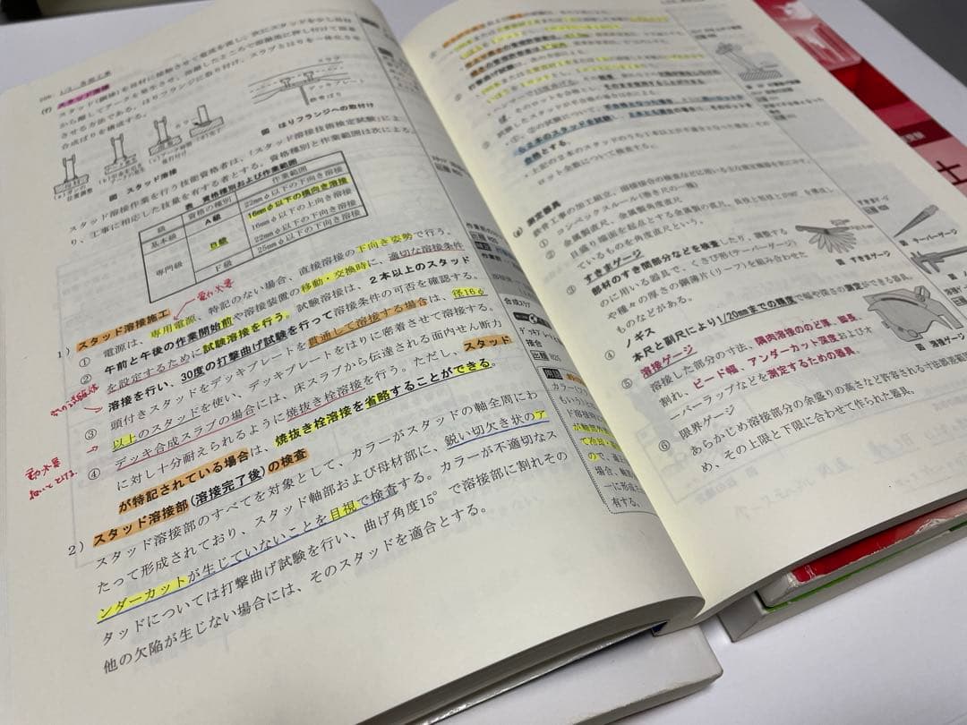1級建築士 講習テキスト（令和5年） 5冊セット