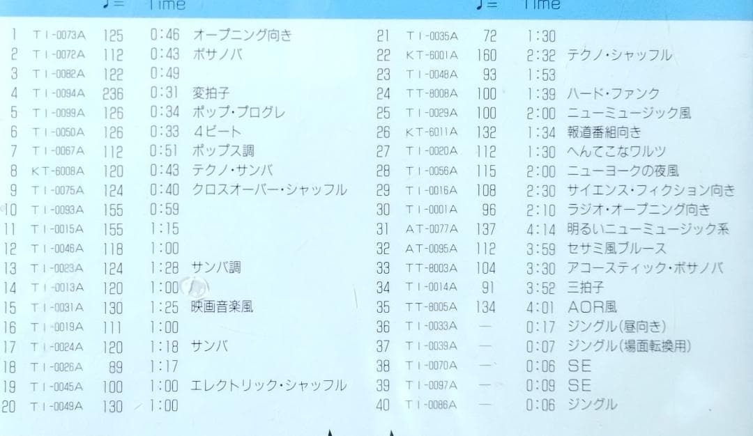 SOUND BANK 1992 VOL.1★BGM・効果音・SE収録★11958