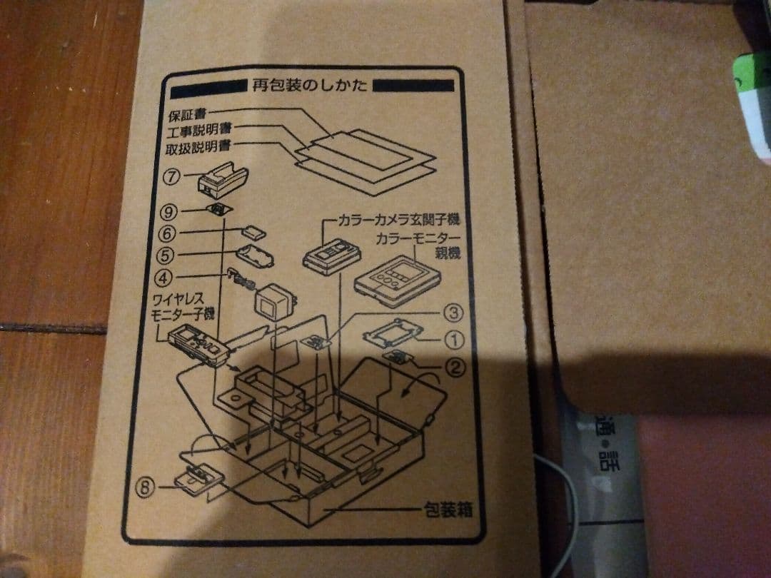 ワイヤレスモニター付テレビドアホン