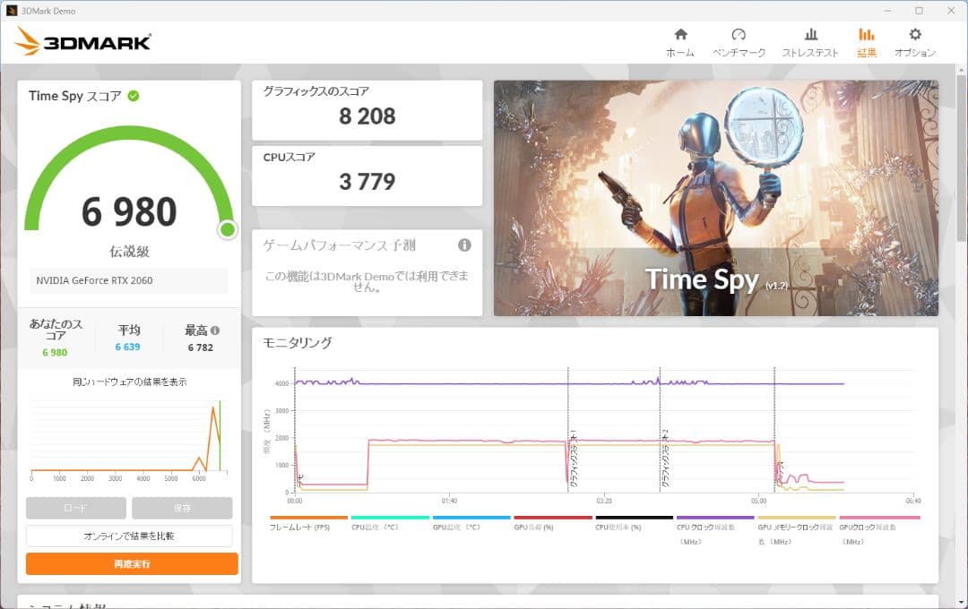 ASUS RTX2060 12GB 動作確認済み 箱付き