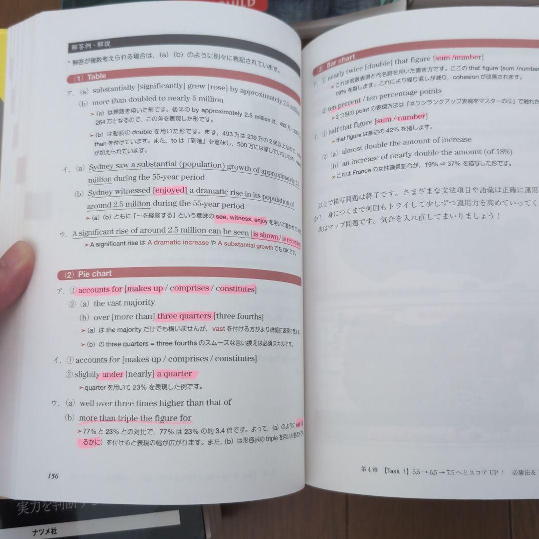 【IELTS参考書 9冊セット】IELTS参考書まとめ売り