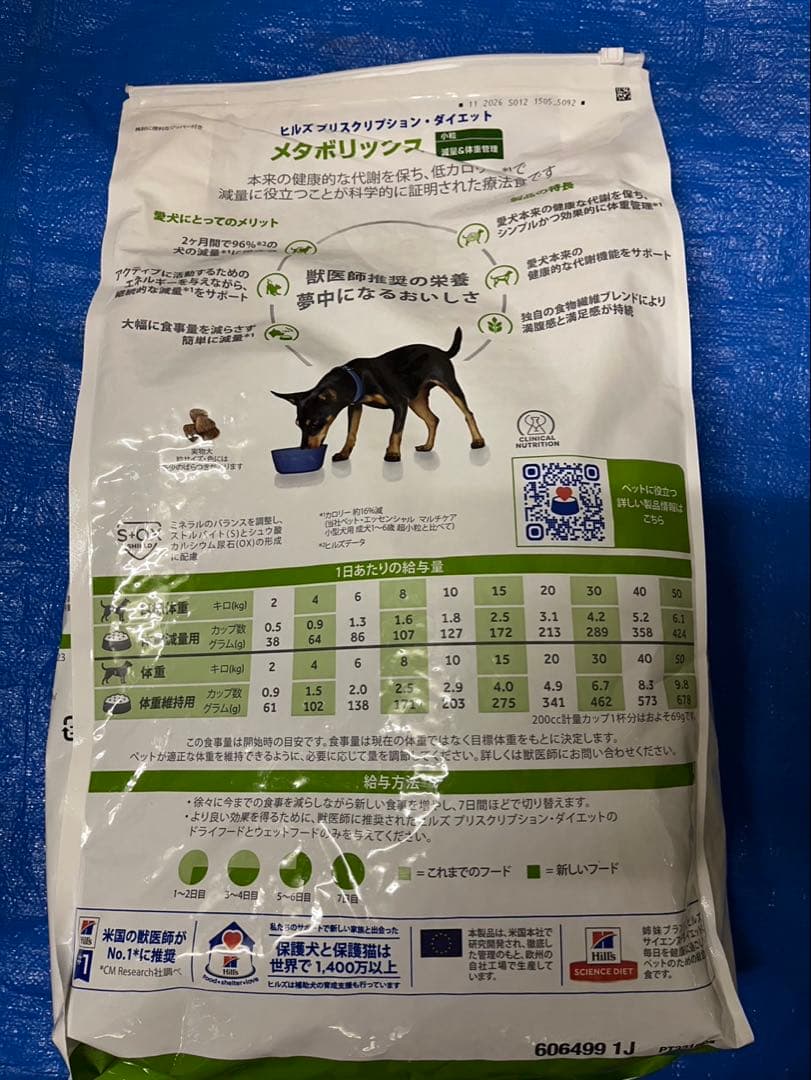 【24日まで限定価格！】Hill's メタボリックス 小粒 7.5kg