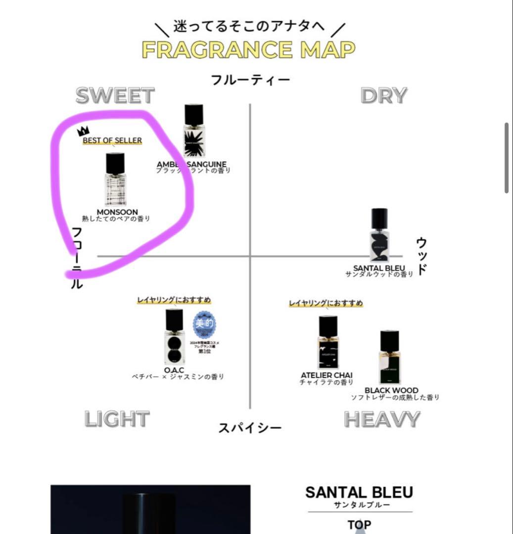 RboW オードパルファム MONSOON 30ml