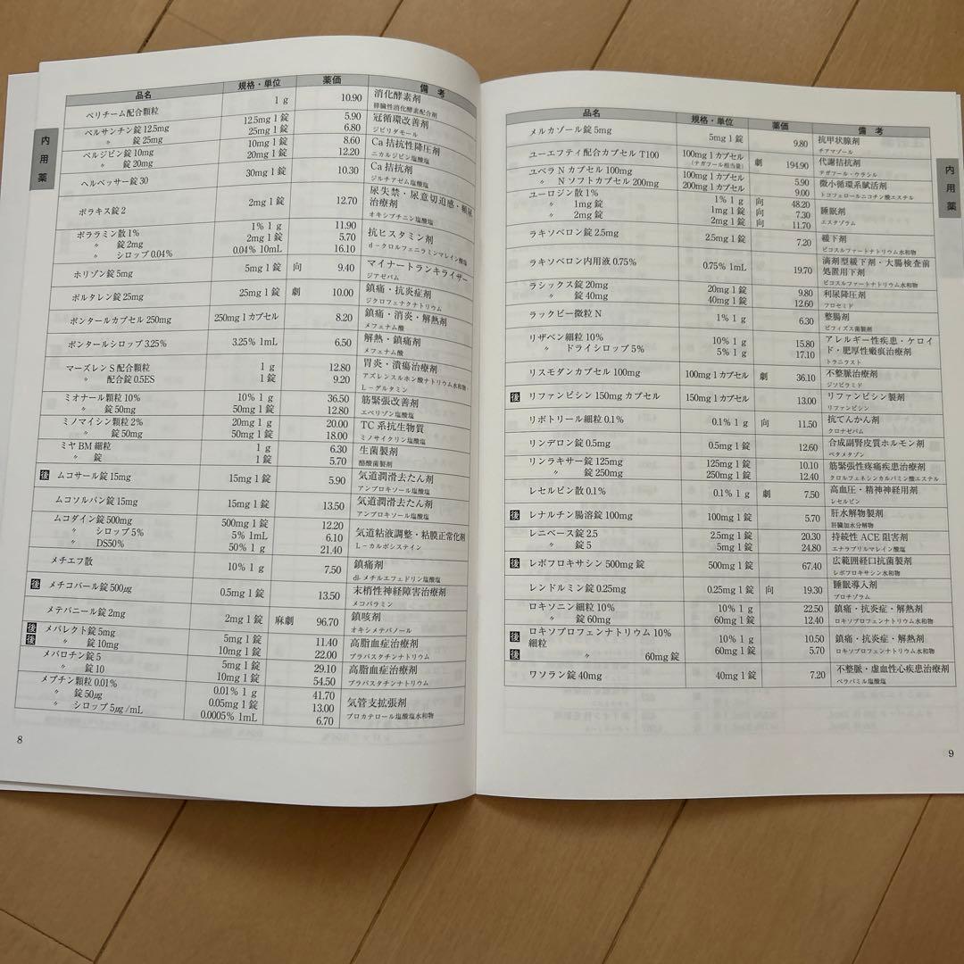 美品　ソラスト　医療事務　スタンダード　テキスト　2022年12月購入