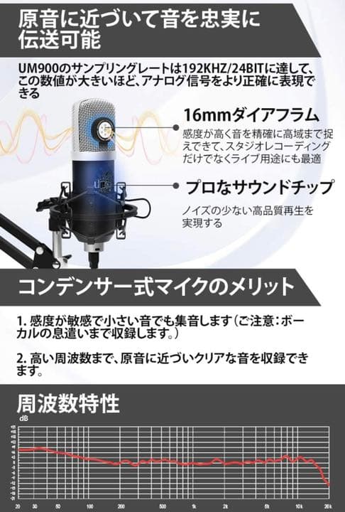 USBマイク　コンデンサーマイク　マイクセット　配信機材セット　配信セット　録画