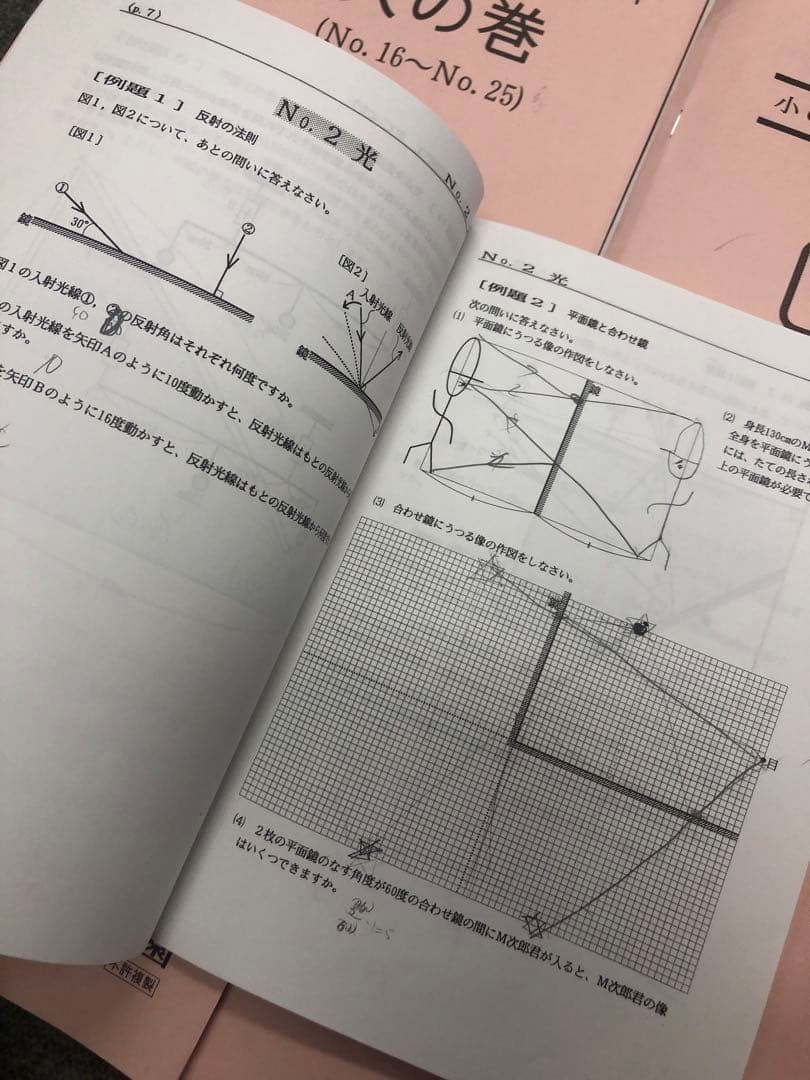 浜学園小6理科　最高レベル特訓　風林火山　補助教材付　2022年度