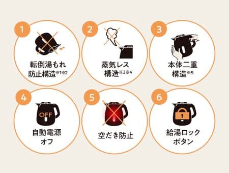 【新品未開封】象印 CK-KA10-WM 電気ケトル ホワイト