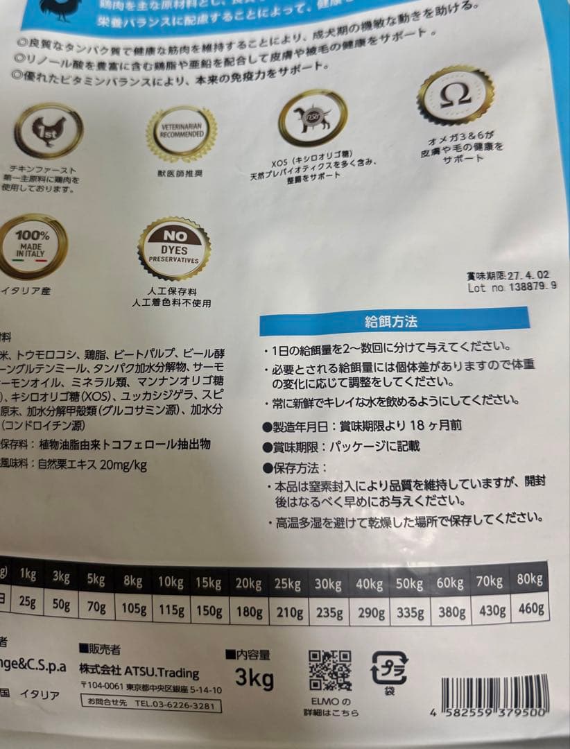 合計12.8kg エルモ　リッチインチキン　ドッグフード　ドライフード　成犬