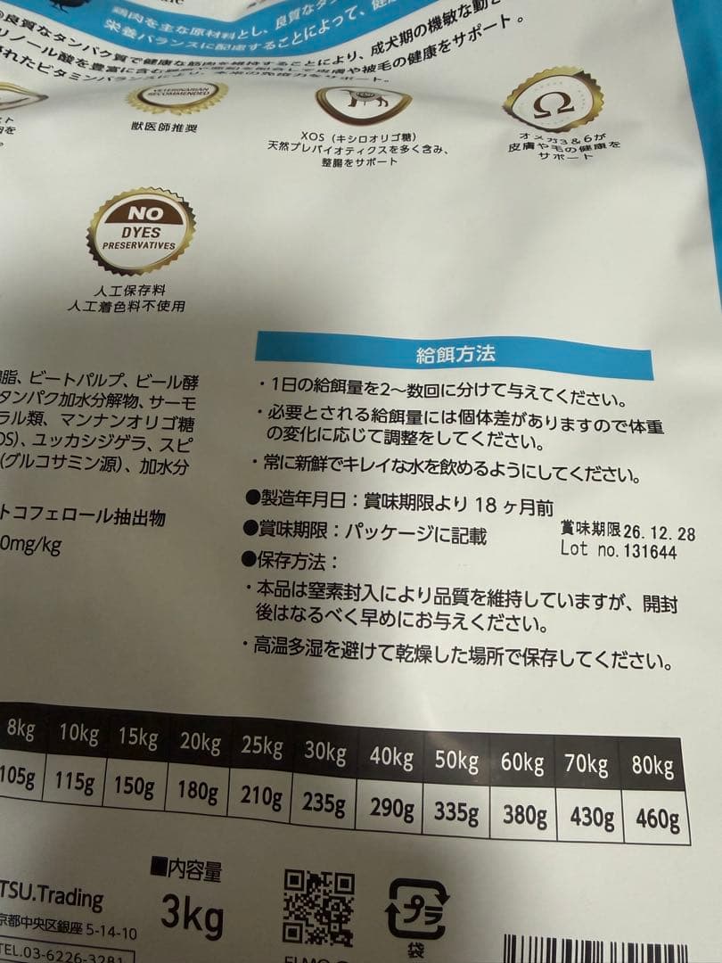 合計12.8kg エルモ　リッチインチキン　ドッグフード　ドライフード　成犬