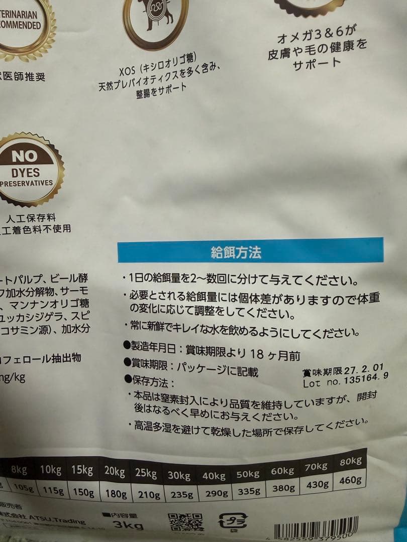 合計12.8kg エルモ　リッチインチキン　ドッグフード　ドライフード　成犬