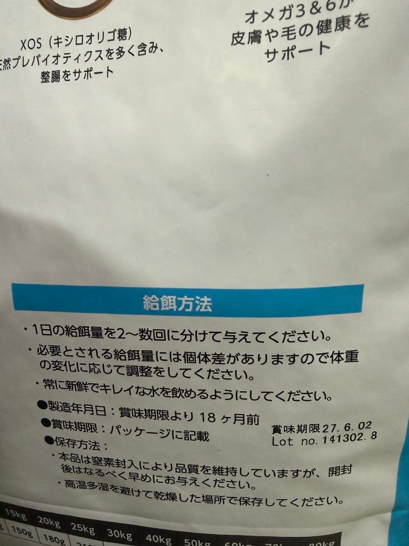 合計12.8kg エルモ　リッチインチキン　ドッグフード　ドライフード　成犬