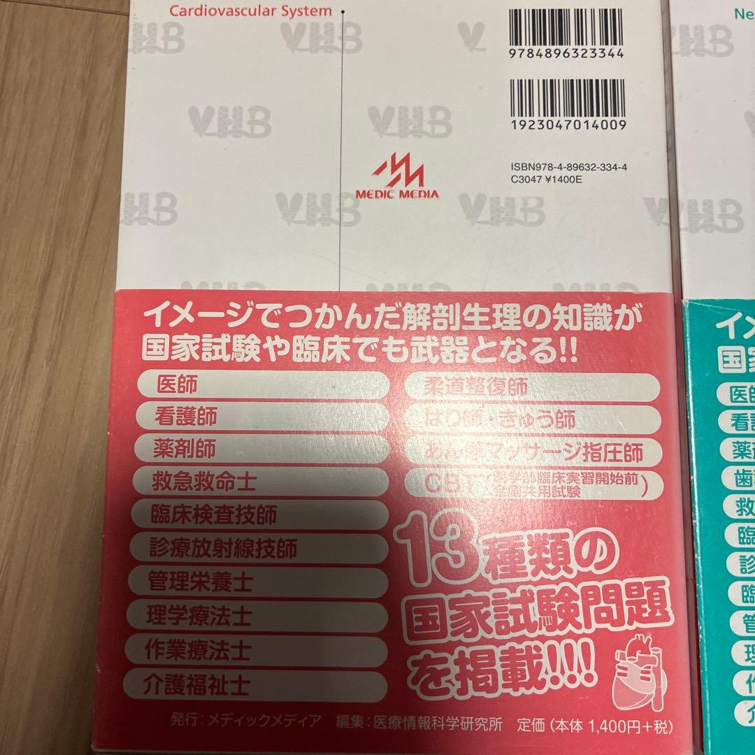 イメカラ 解剖生理 4冊セット