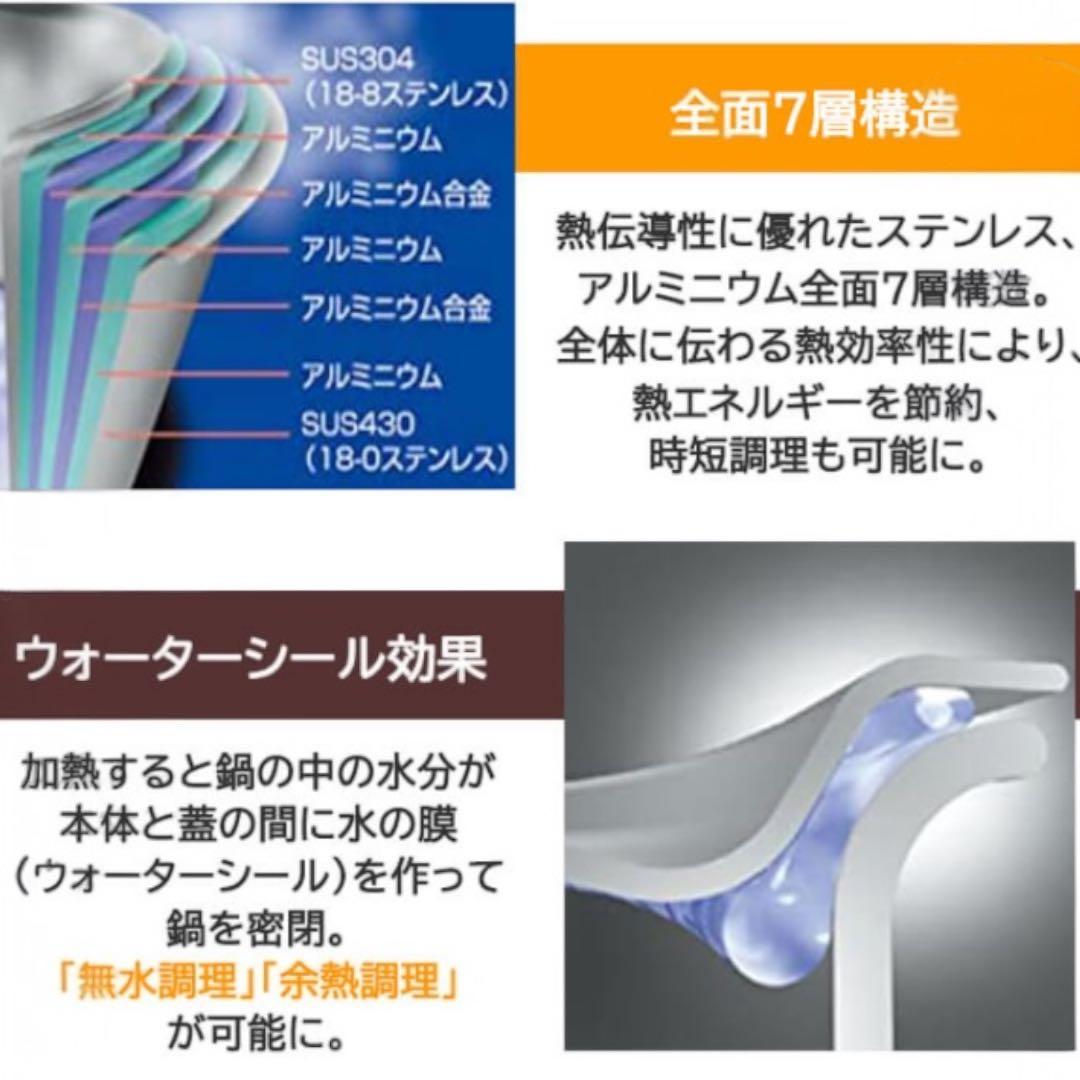 【寧々】 ジオプロダクト 片手鍋 18㎝ 宮崎製作所 新品　2025年製