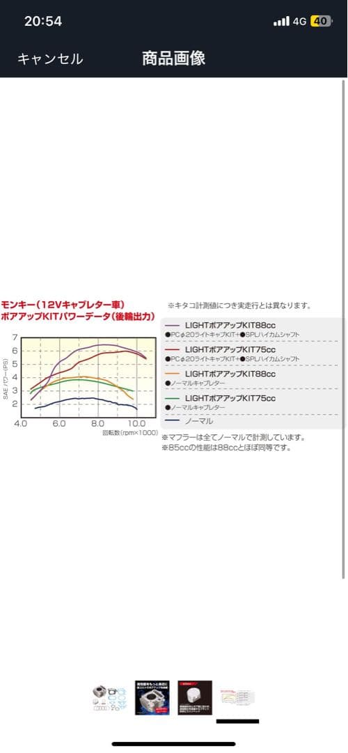 キタコ　lightボアアップキット　85cc モンキー ゴリラ ダックス