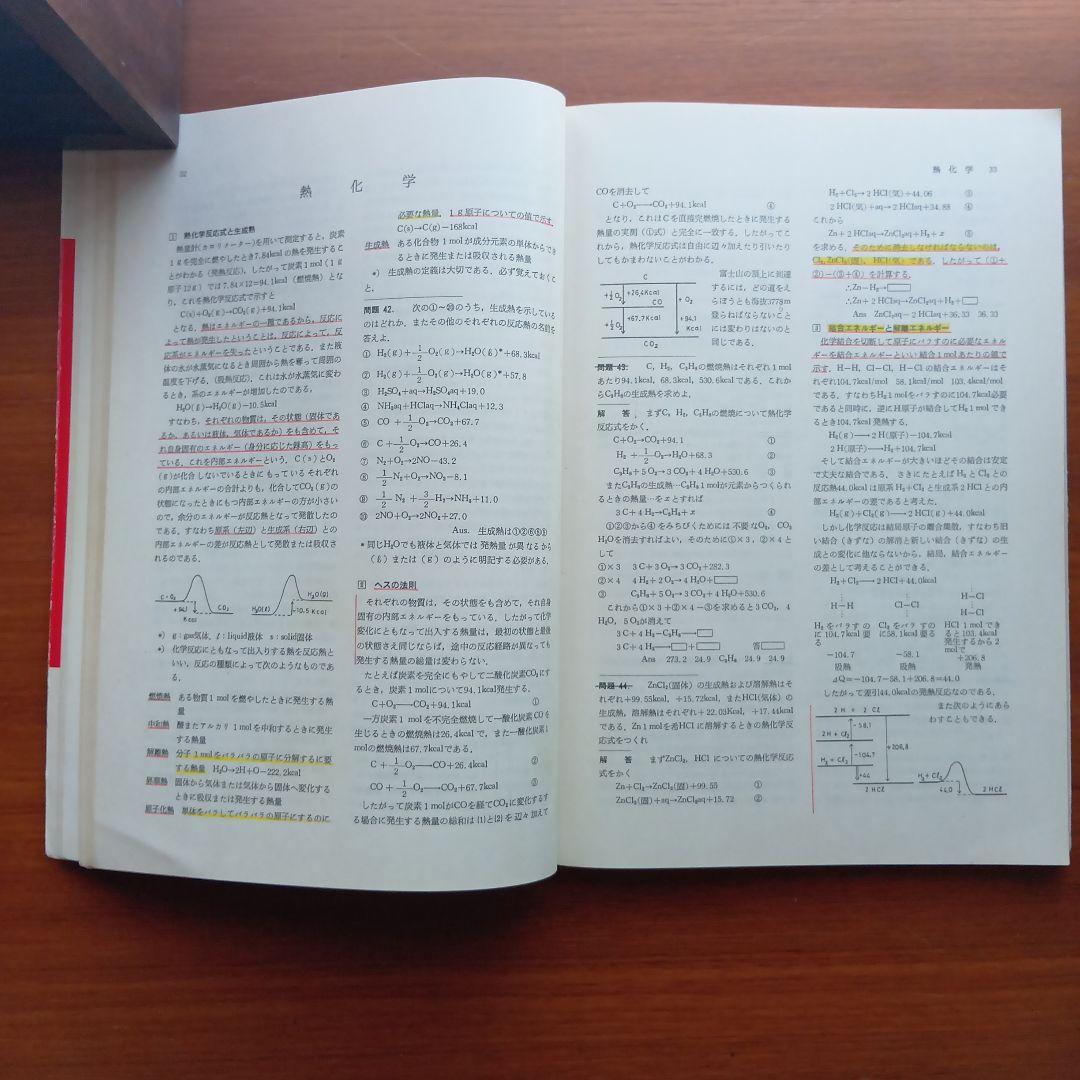 化学 総括整理 プログラムテキスト
