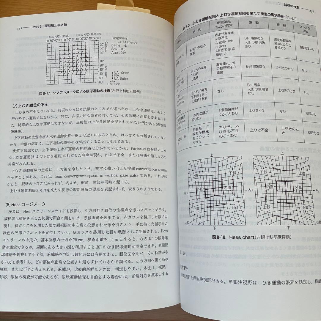 視能矯正学 改訂第3版 金原出版 帝京大学 丸尾敏夫 視能訓練士 新品同様