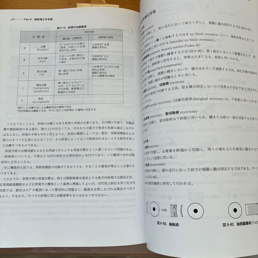 視能矯正学 改訂第3版 金原出版 帝京大学 丸尾敏夫 視能訓練士 新品同様