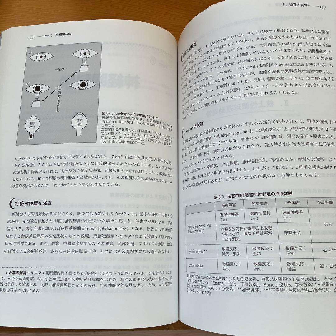 視能矯正学 改訂第3版 金原出版 帝京大学 丸尾敏夫 視能訓練士 新品同様