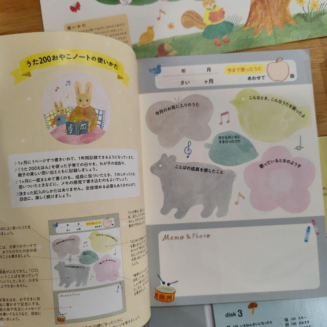 くもんのうた200　えほんCDセット　公文