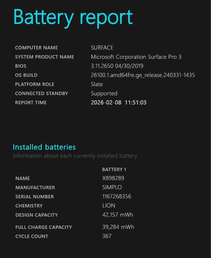 Windowsタブレット本体 Microsoft Surface Pro3