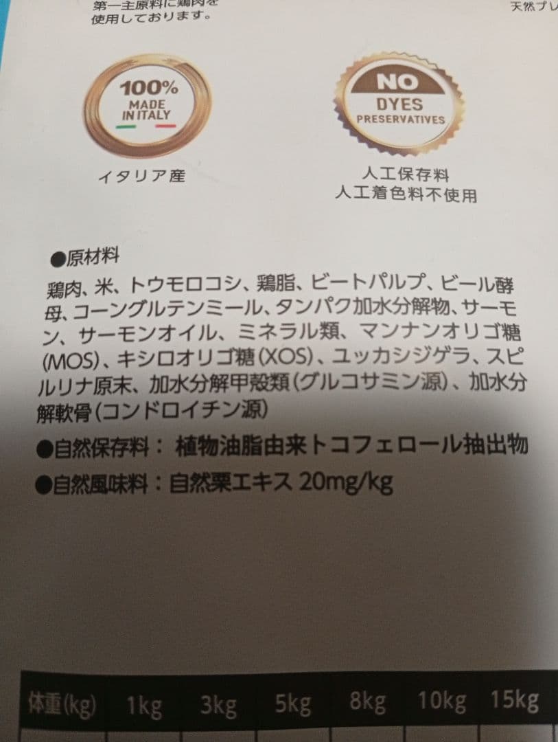 アダルト　リッチ　イン　チキン　エルモ　ELMO　成犬用　800g×8袋