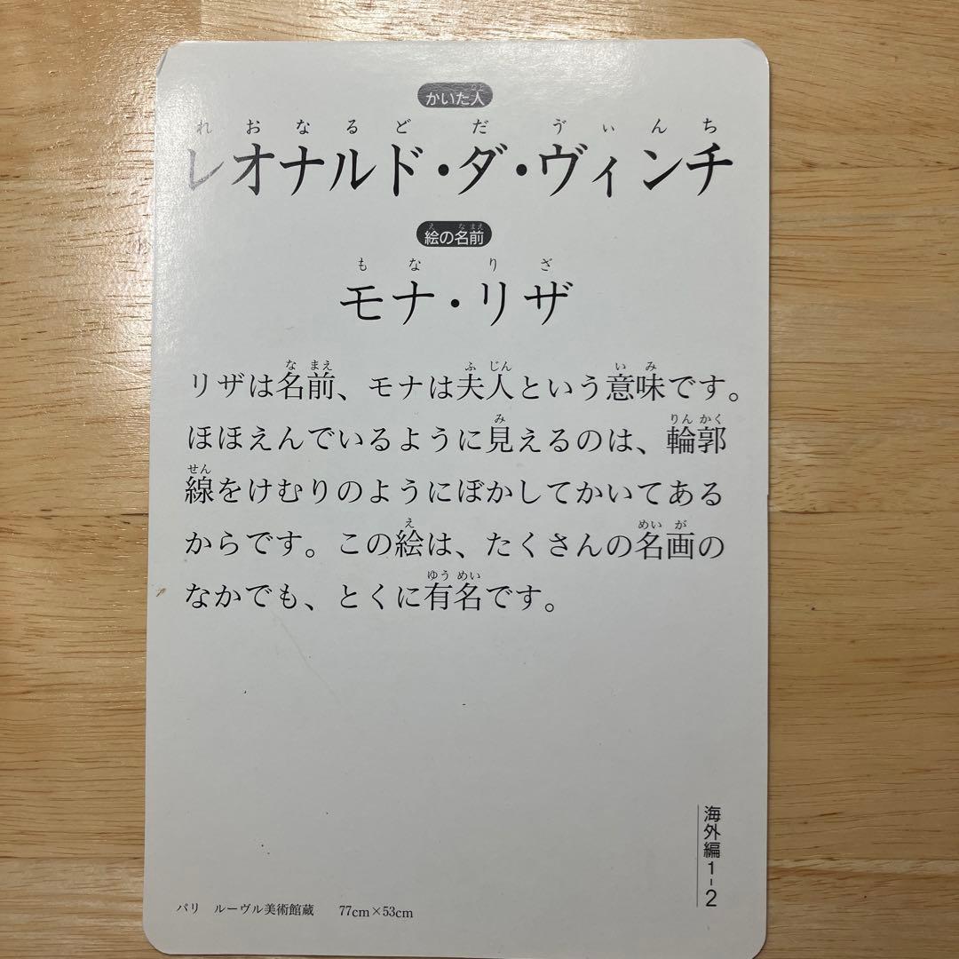 くもん　幼児から名画カード　海外編1.2 日本編セット 解説書付き