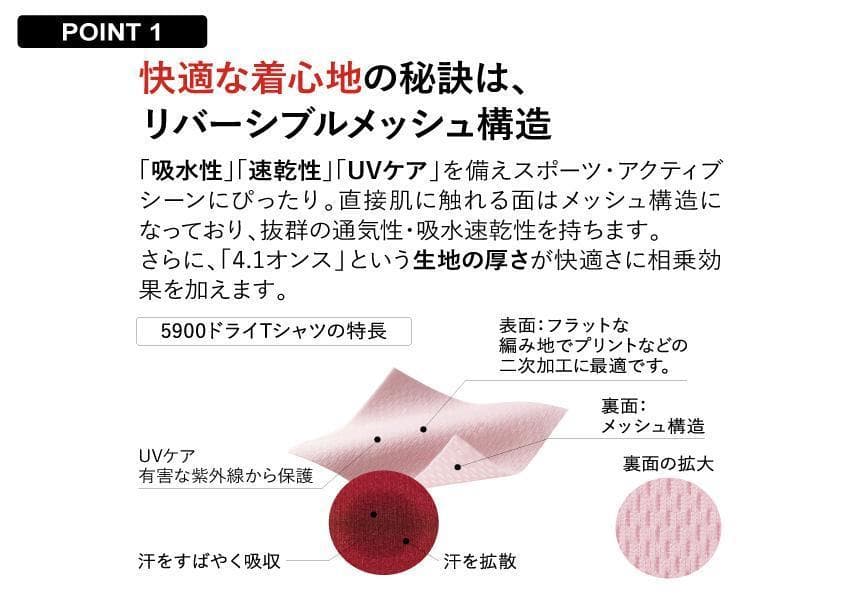 AN　スポーツ時に重宝！ナイス柄（笑）他、ドライＴシャツ　16着