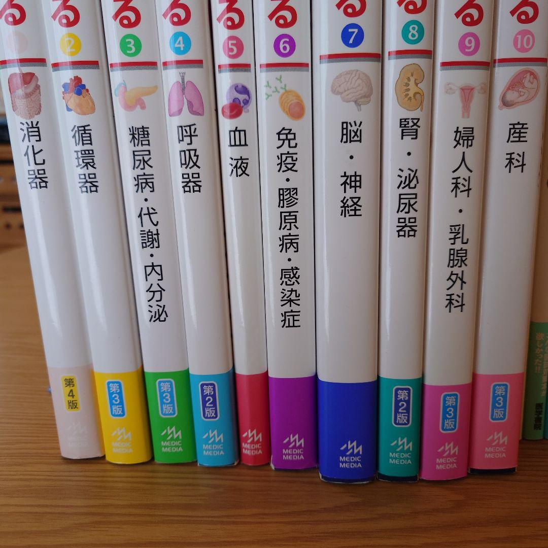 病気がみえる 全10巻セット　マイナーまとめてみたシリーズ