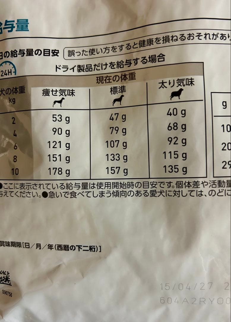 メモルさん用 ロイヤルカナン スキンケア 小型犬用 S 3kg 1袋