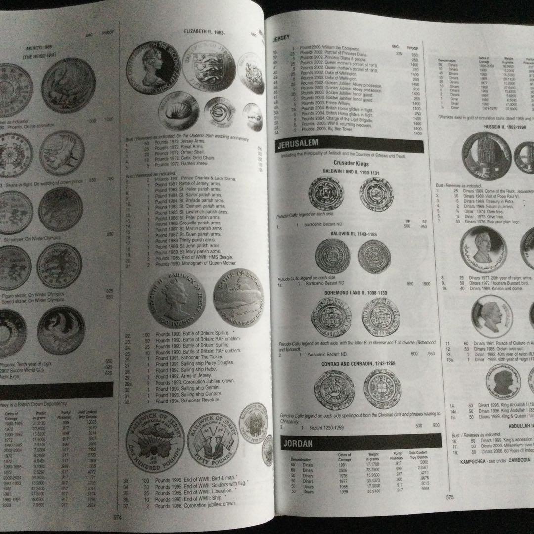 世界の金貨　洋書　　硬貨　古代ローマ　現代　Gold coins
