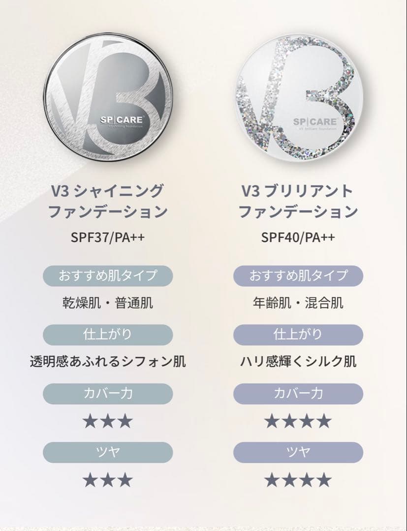 【レフィル２個セット】スピケア V3 シャイニングファンデーション