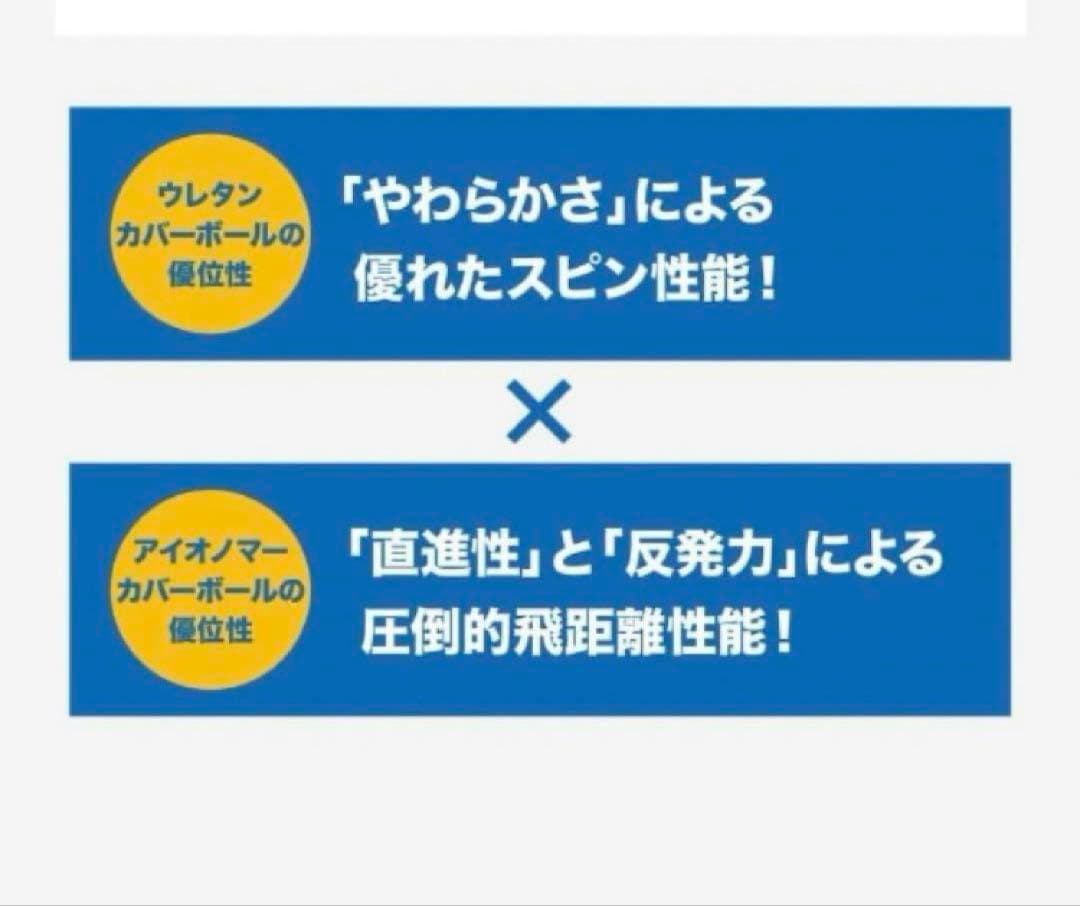 2箱　XXIO REBOUND DRIVEII ゼクシオ リバウンドドライブ2
