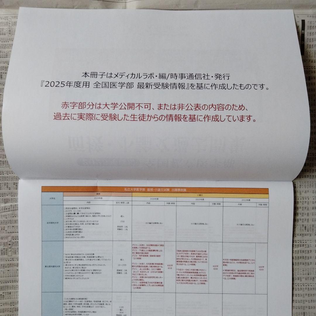 2025年度用 全国私立医学部 面接・小論文過去問集／合格体験記 2025