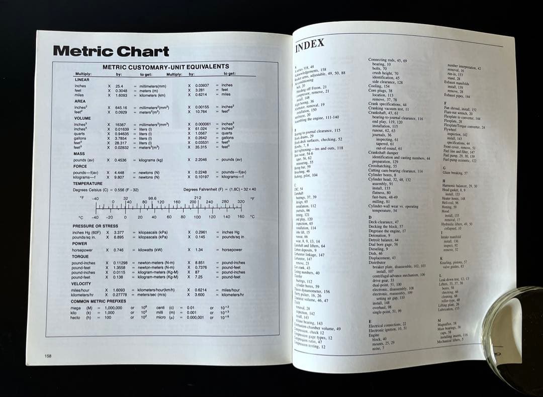 ビンテージ洋書　メンテナンスブック　スモールブロック LAモパーエンジン　ダッジ