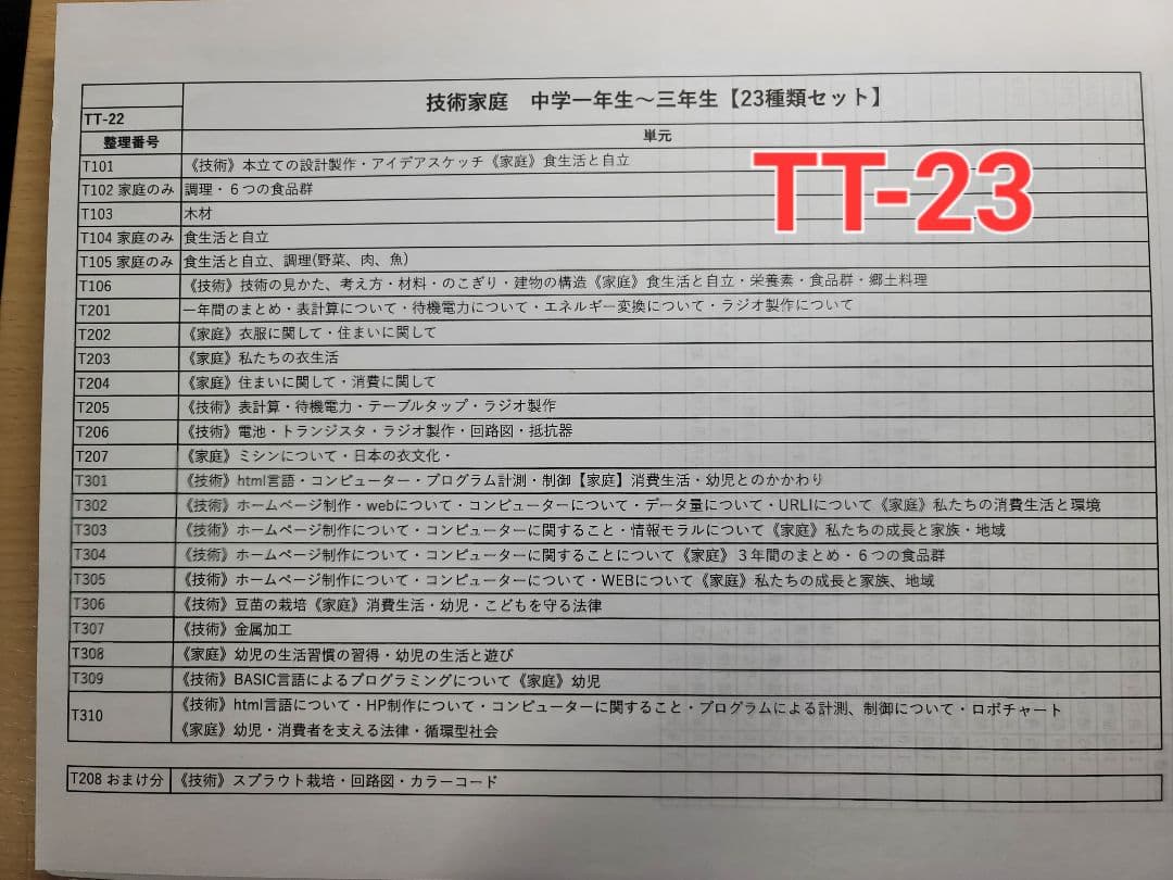 中学校定期テスト対策　実技４教科中学3年間範囲66回フルセット【TMAP-66】