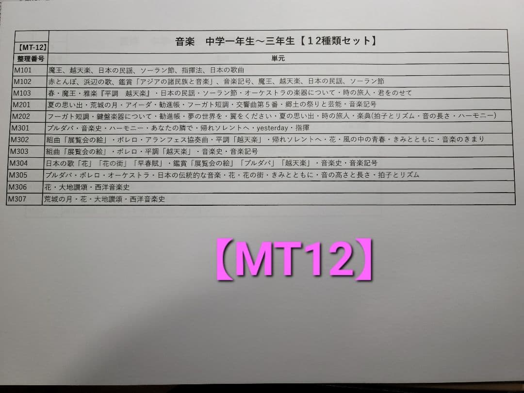 中学校定期テスト対策　実技４教科中学3年間範囲66回フルセット【TMAP-66】