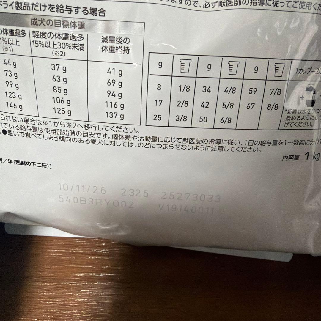ロイヤルカナン 療法食 小型犬用 満腹感サポート CLT 1kg×4袋