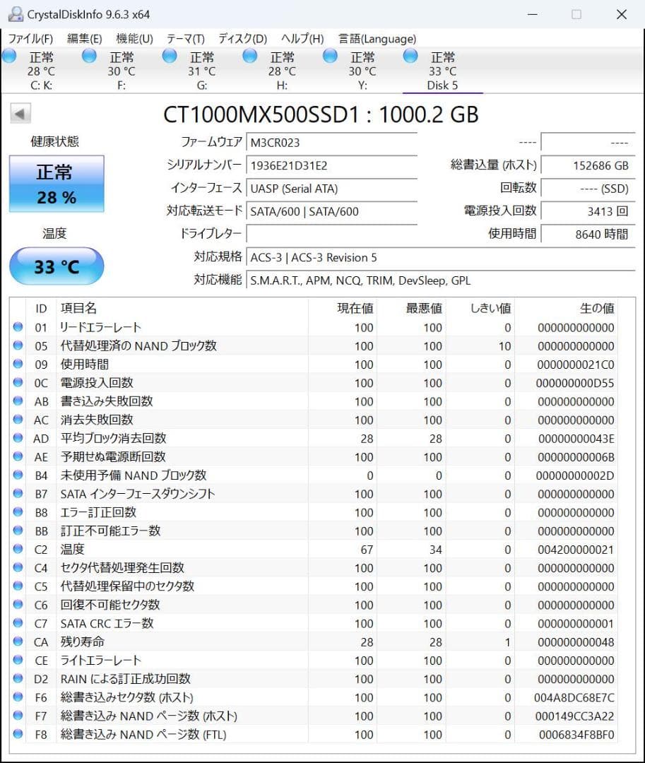 ⑪ Crucial　MX500　1TB SATA 2.5インチSSD　動作品