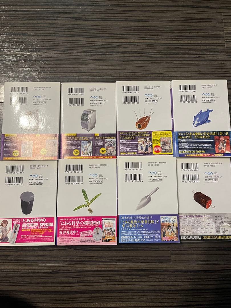 とある魔術の禁書目録 全巻+sp+ss+新約1-5巻