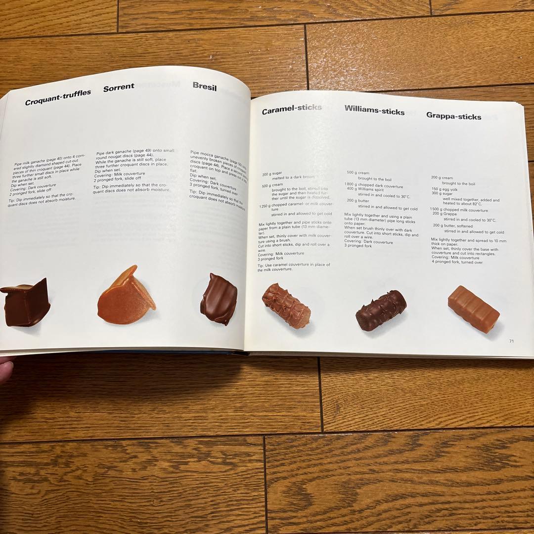 Swiss Confectionery スイーツレシピ集