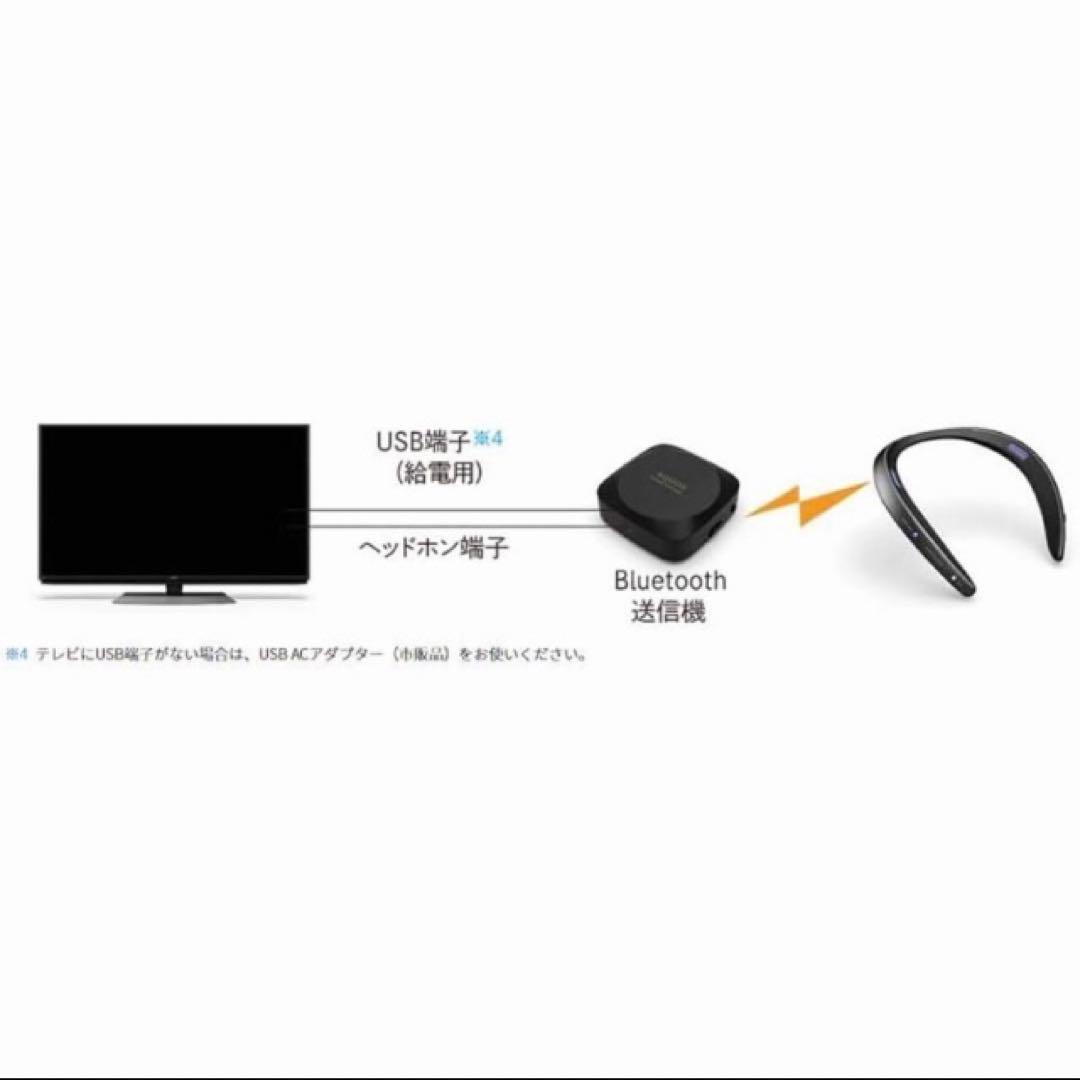 シャープ AQUOS サウンドパートナー AN-SS2